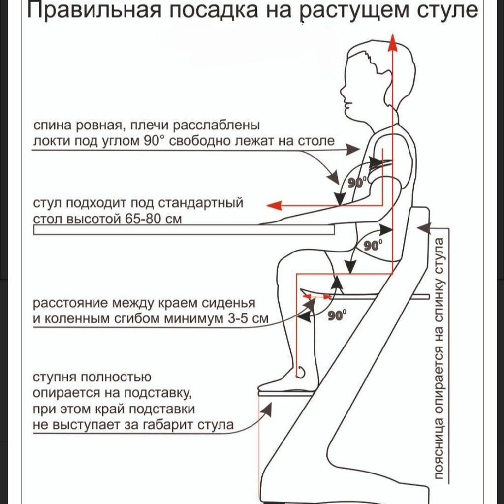 Растущий стул для ребёнка